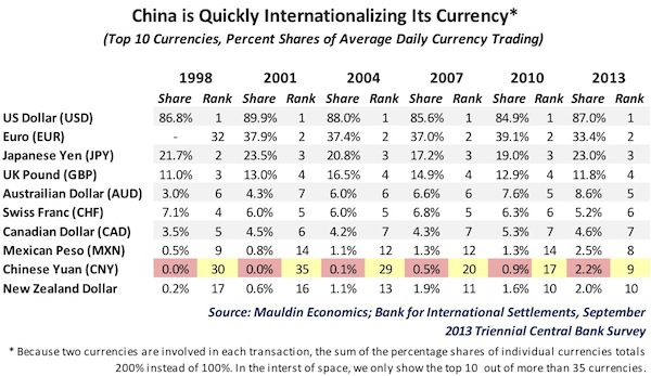 Trade_Currencies_Global_Forex_Kong